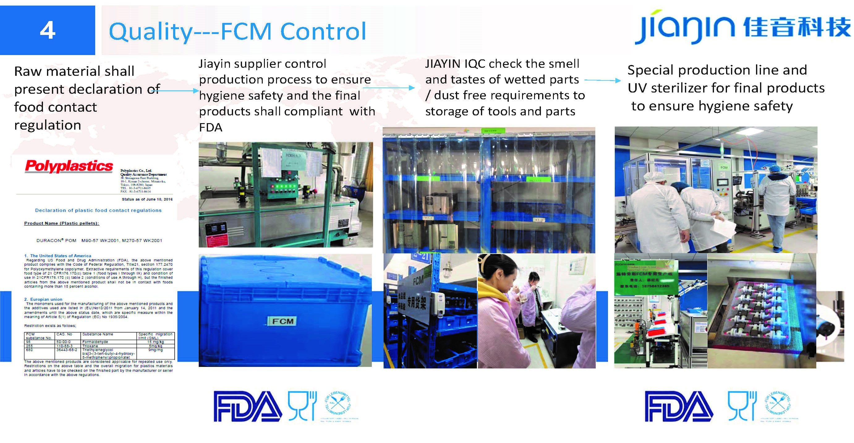 FCM control .jpg